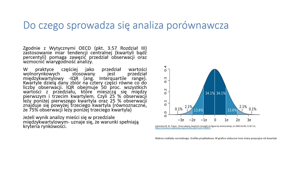 Analizy porównawcze cen transferowych (analizy benchmarkingowe)-   wskazówki  i przykłady