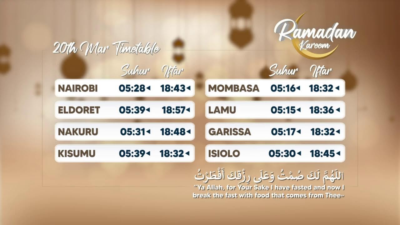 #MohoroGitau