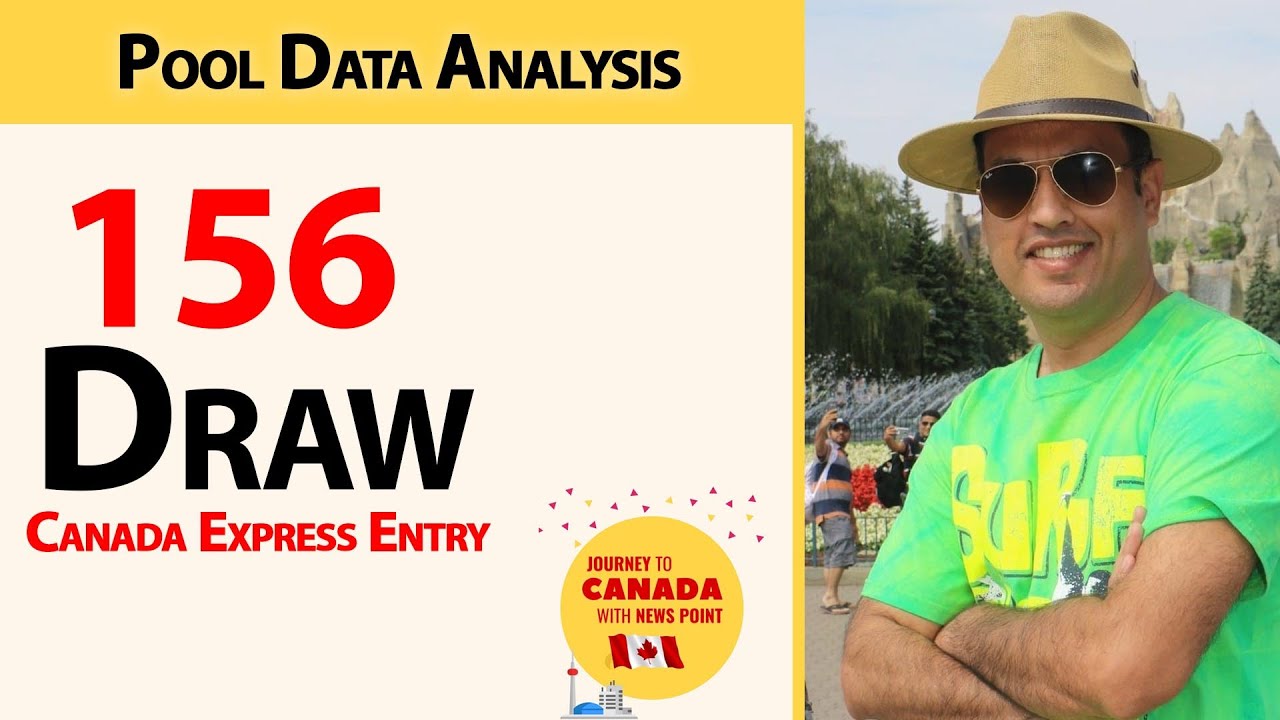Prediction of Next FSW 156 Draw of Express Entry of Canada PR 2020