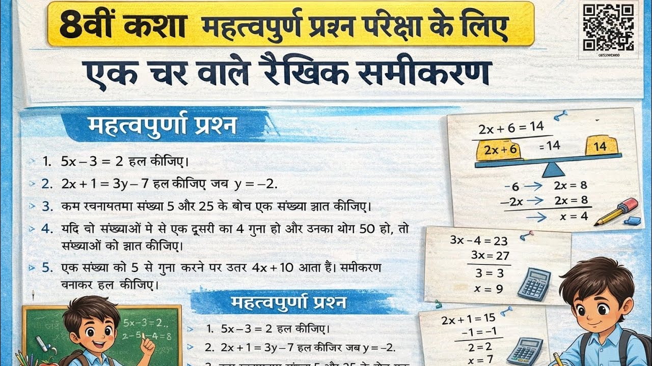 8th Class Maths 📘🔥Important Questions | Exam Ready 💯2 Minute Me Concept Clear ✅