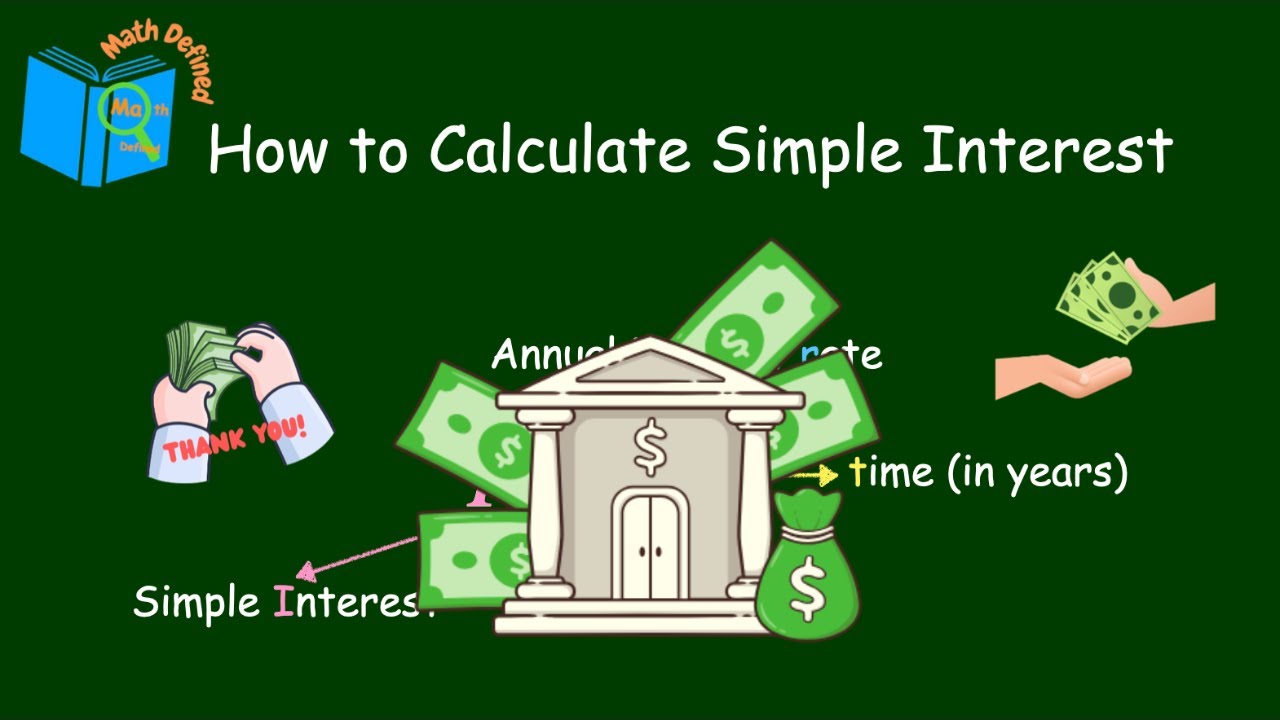 How to Calculate Simple Interest - Using The Simple Interest Formula  |7.RP.3 -|Math Defined