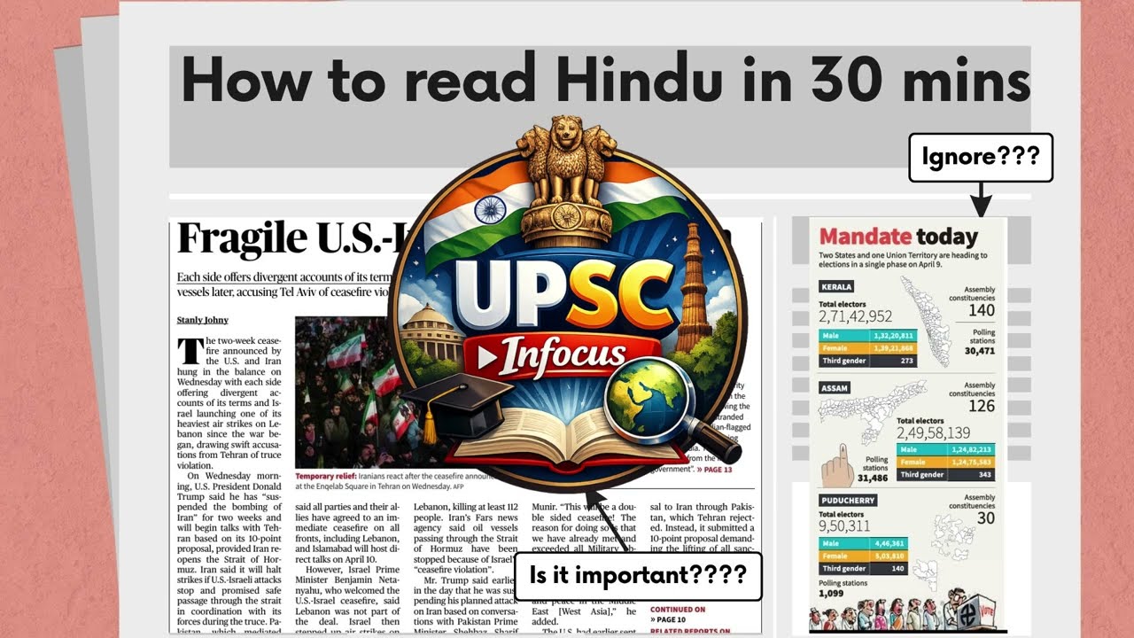 &ldquo;How to Read The Hindu for UPSC 2026 | Smart Newspaper Strategy for Prelims & Mains&rdquo;