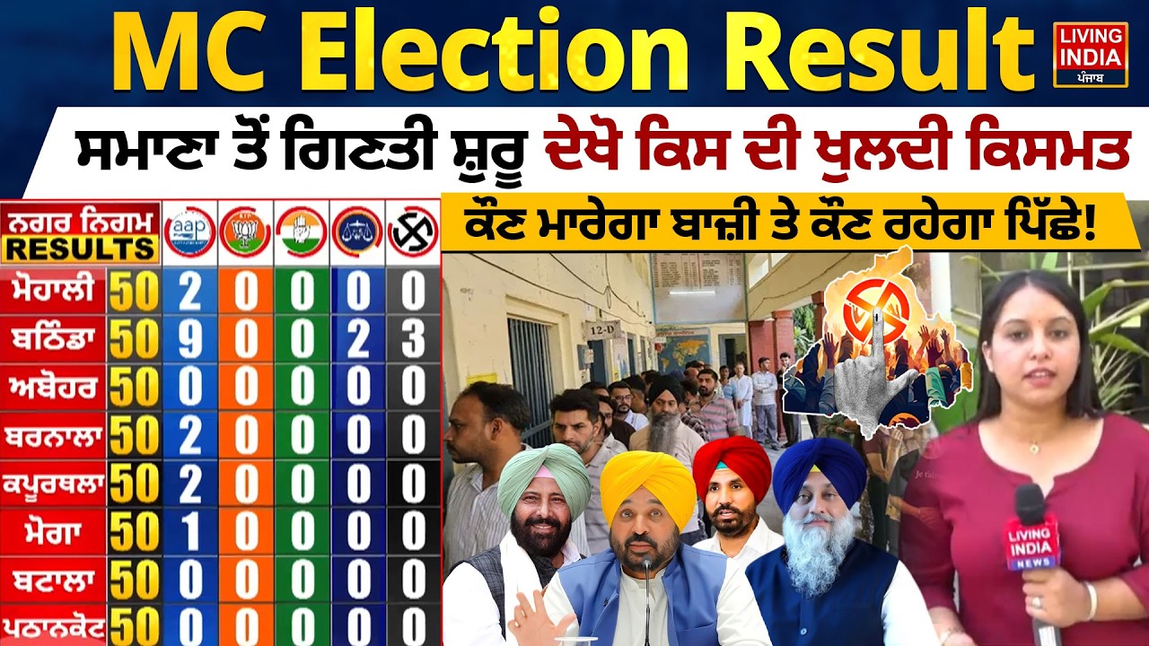MC Election Result: Samana ਤੋਂ ਗਿਣਤੀ ਸ਼ੁਰੂ ਦੇਖੋ ਕਿਸ ਦੀ ਖੁਲਦੀ ਕਿਸਮਤ | Election Result | LIVE
