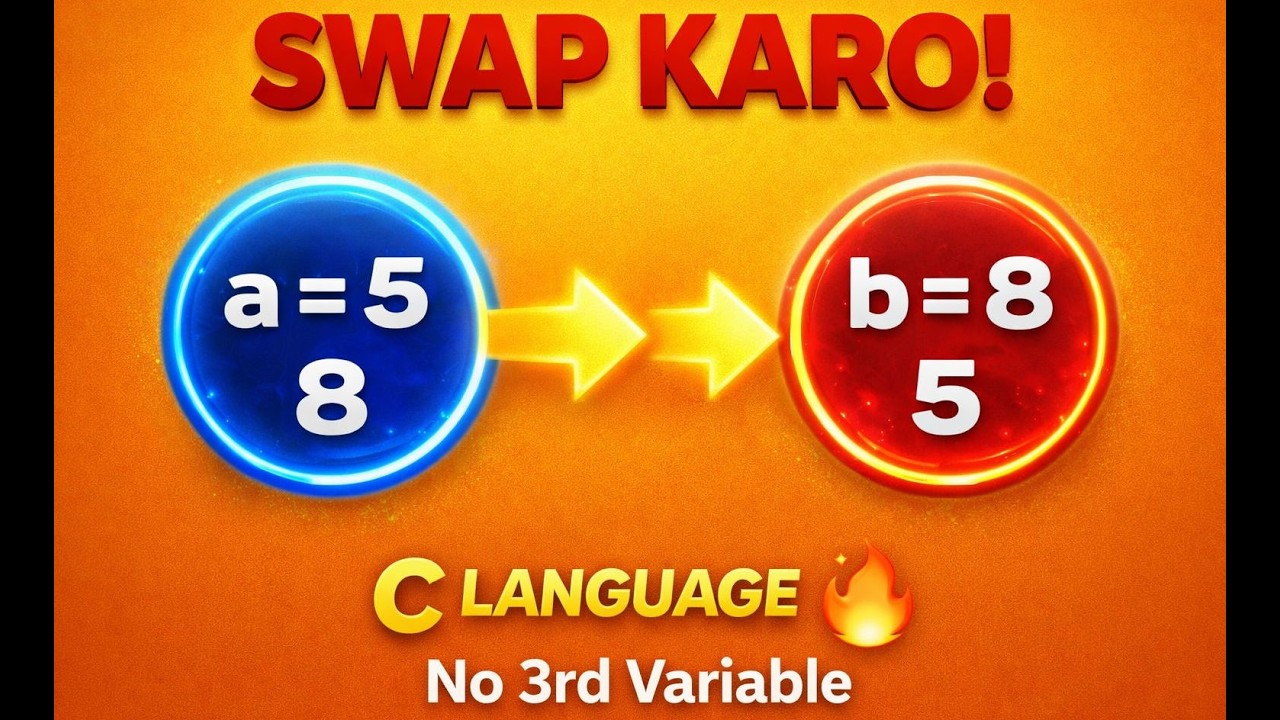 SWAP KARO! 😱 C Programming Magic Without 3rd Variable