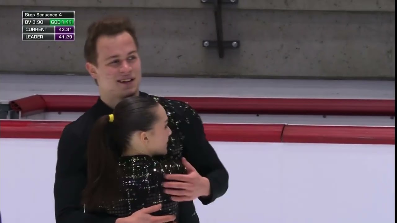 Apollinariia PANFILOVA / Dmitry RYLOV-2020 World Junior Figure Skating Championships - short program