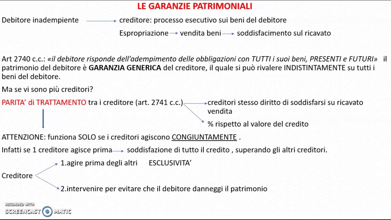 Le Garanzie Patrimoniali