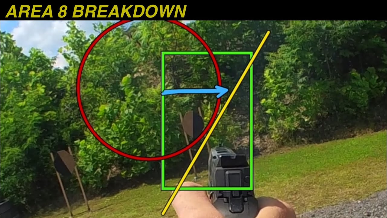 2025 USPSA Area 8: Full Match Breakdown 