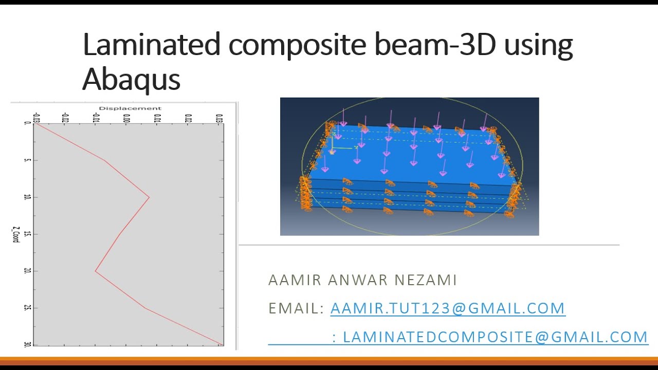 Cross-ply Laminated Composite Plate using Abaqus (3D stress)