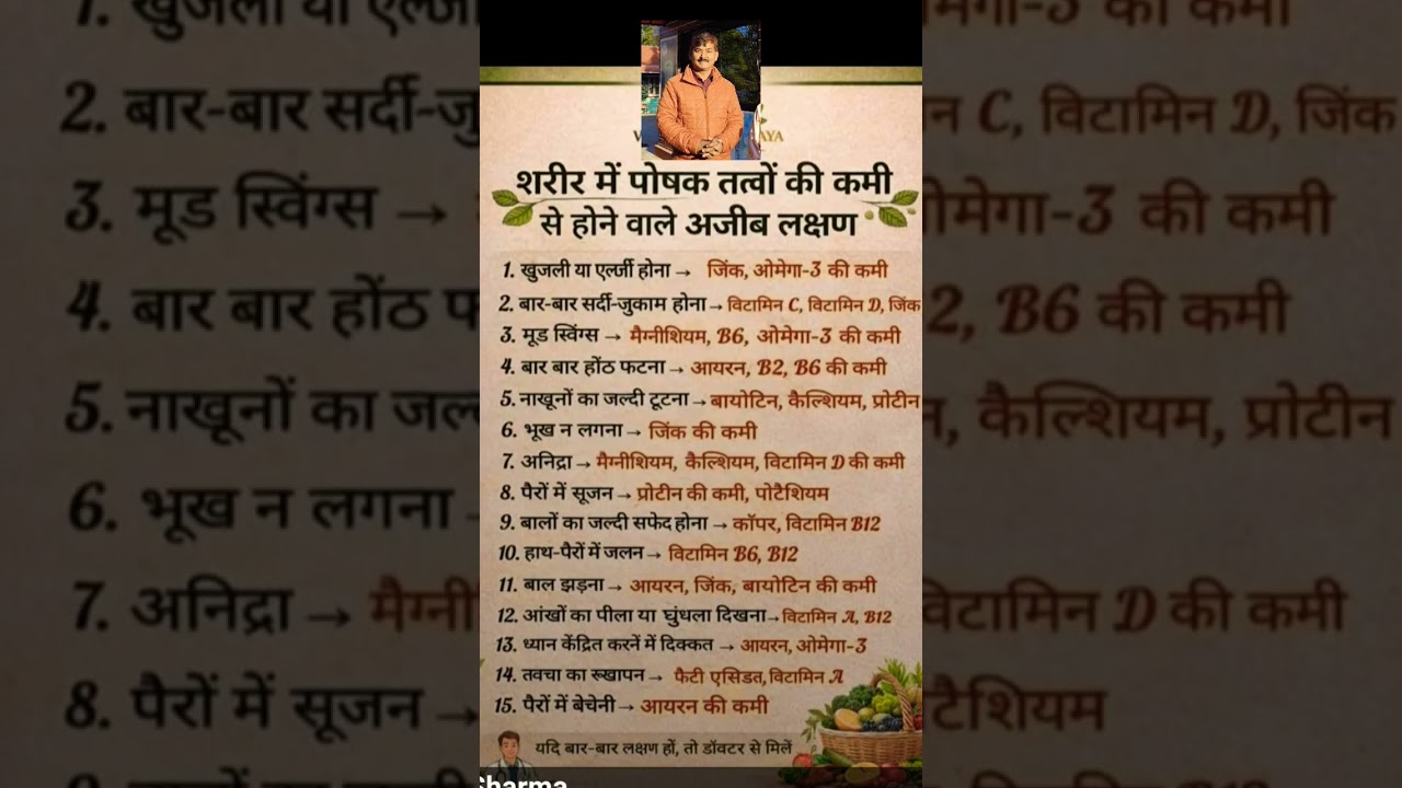 Strange Symptoms Caused by Nutrient Deficiency|Health Signs Explained⚠️