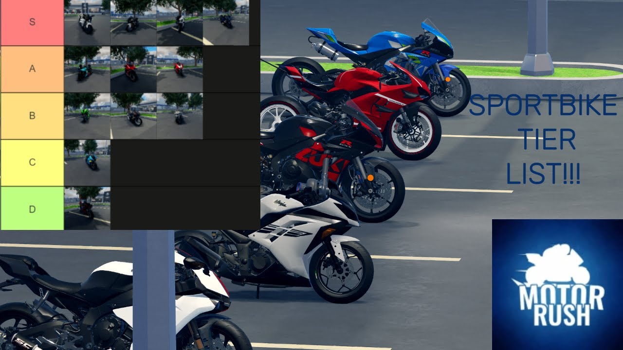 Tier list of my 12 Favorite Sportbikes | Roblox | Motorush