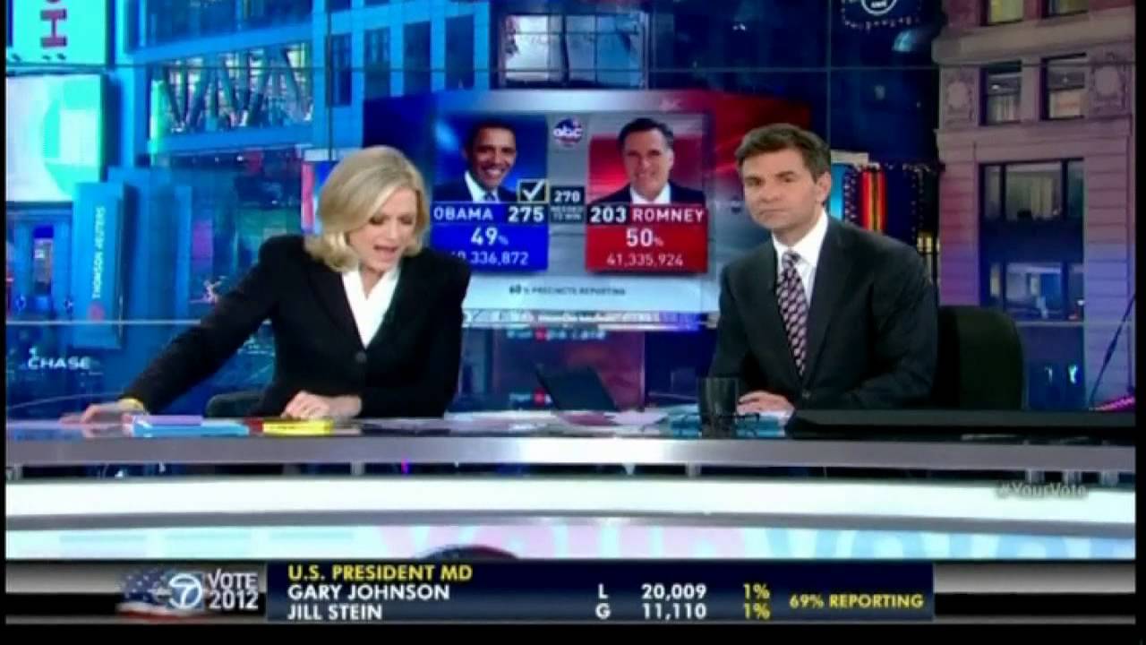 ABC calls the US presidential election for Obama