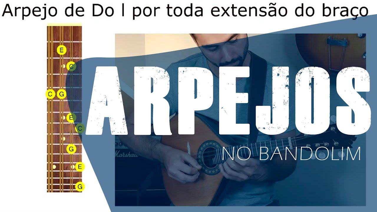 Arpejos no Bandolim l Toque no Bandolim (aula com diagrama)