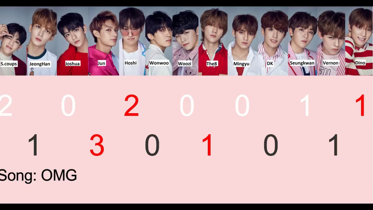 【Seventeen/세븐틴】 Who start the songs? all songs【Distribution】
