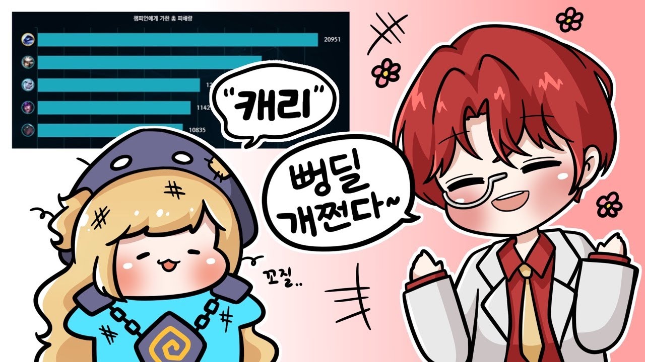 평가가 냉정하신 엔마 교수님