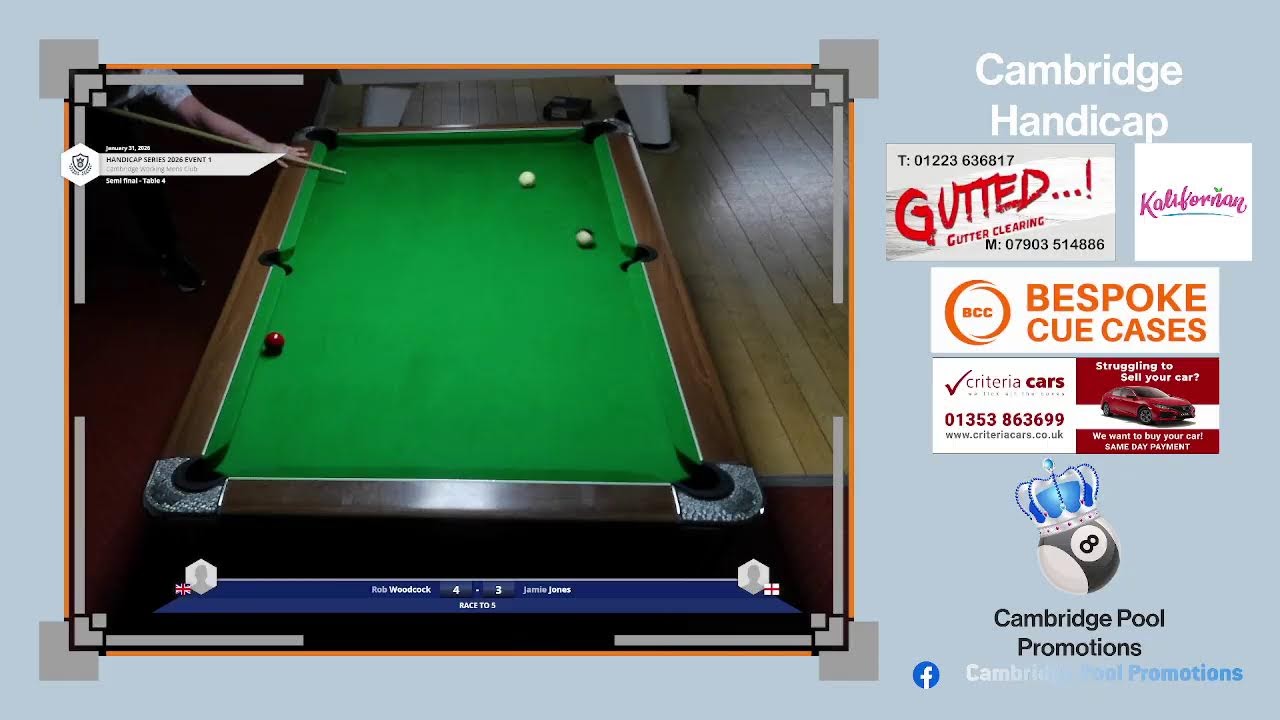 Handicap Series Event 1 - 2026