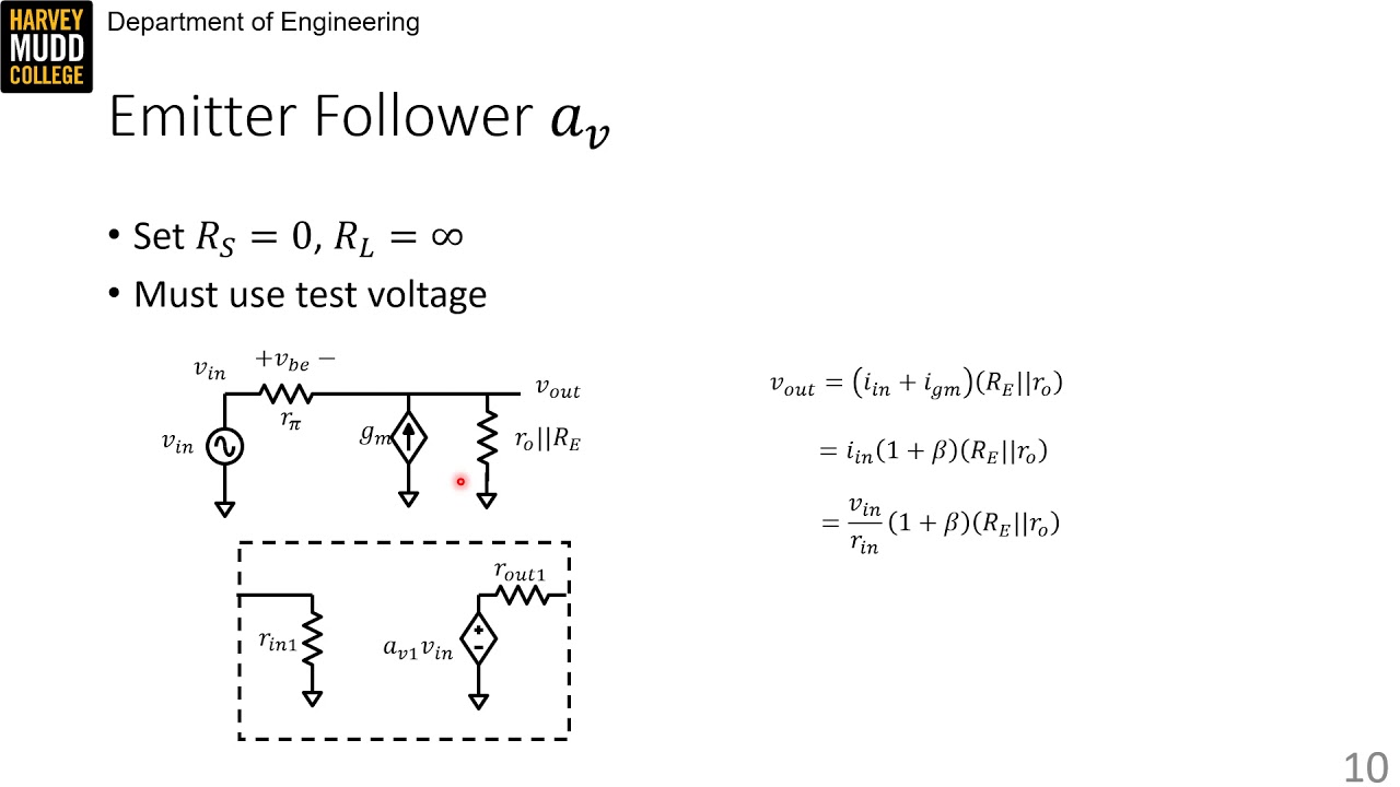 The Emitter Follower Amplifier | Intro to Analog Design | Harvey Mudd College | Video 9.2