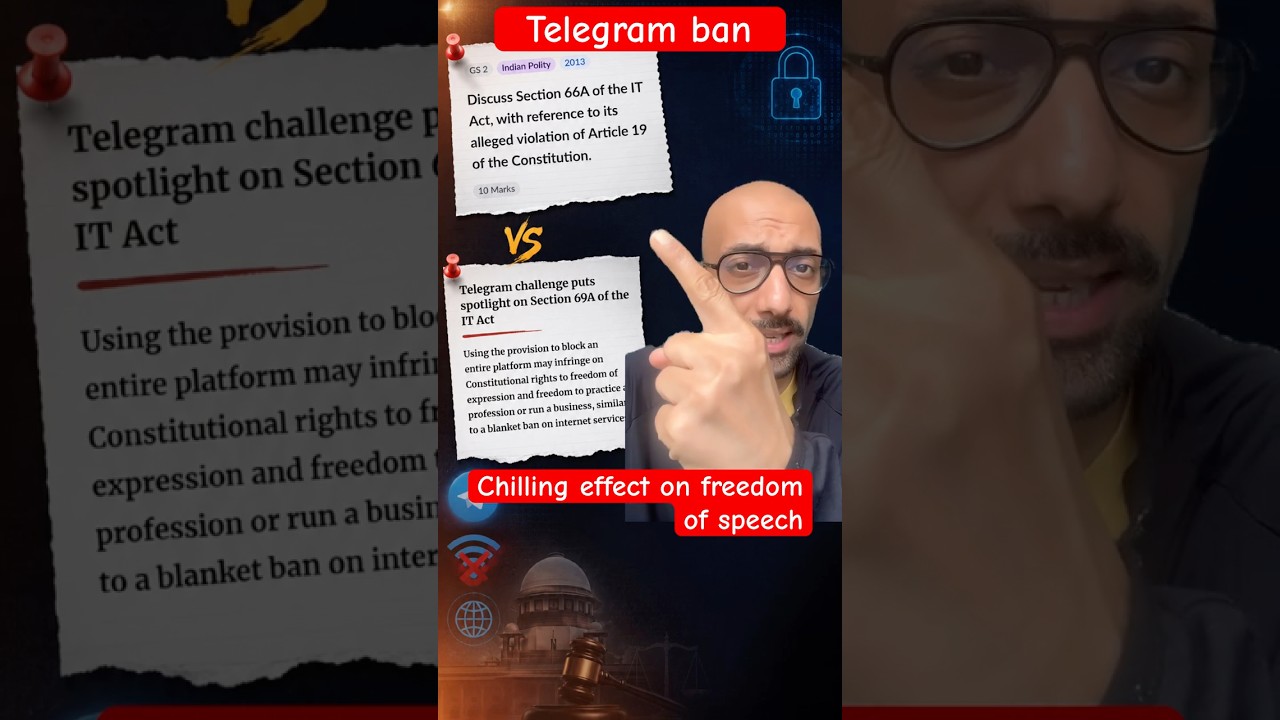 Telegram Ban Explained Through a UPSC PYQ | Section 69A & Article 19 #upscexam #polity