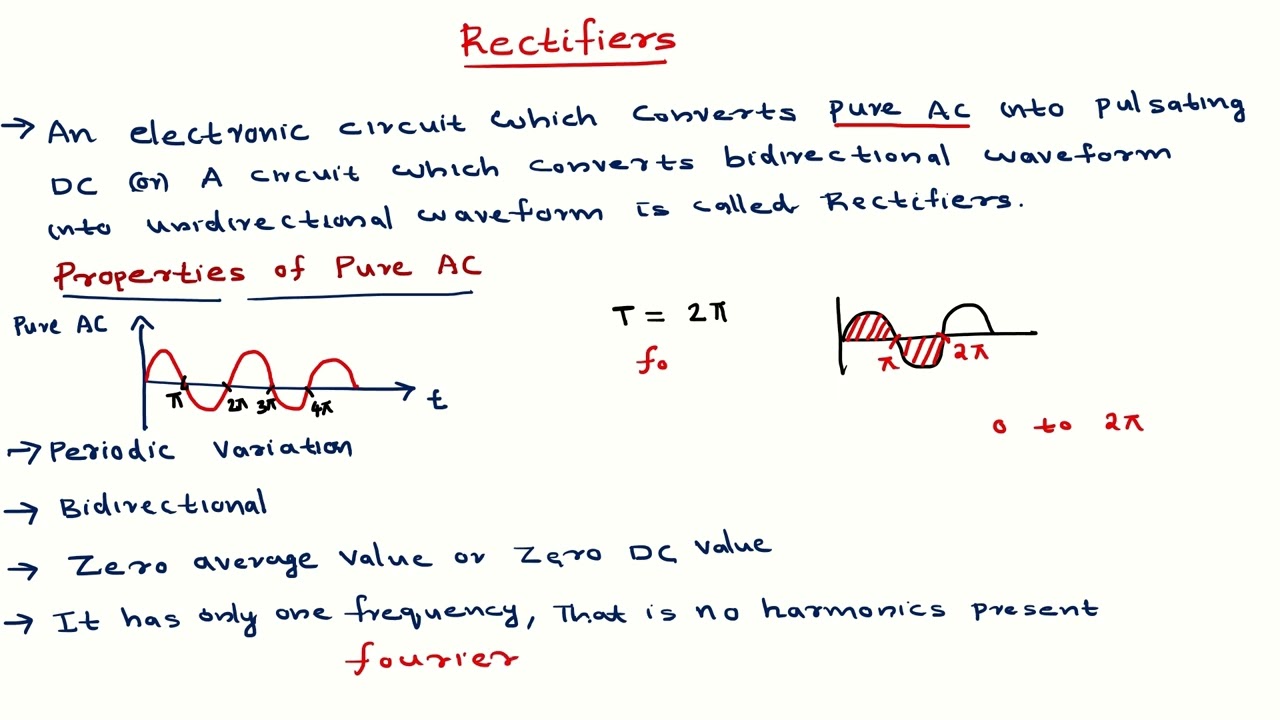 Polytechnic Lecturer in Electronics Engineering&mdash;Half-wave rectifier video-3