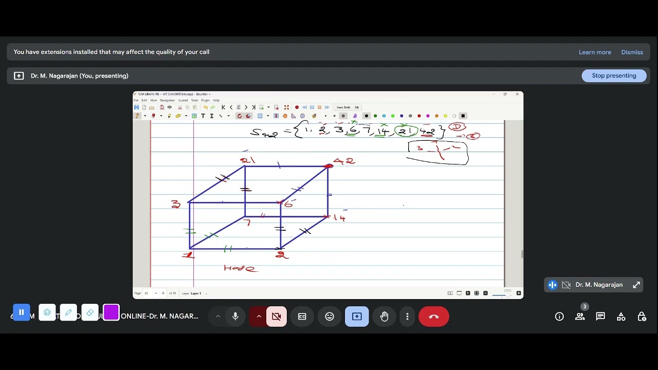 Discrete Mathematics: Lattice: S42 under divisors is Complement Lattice