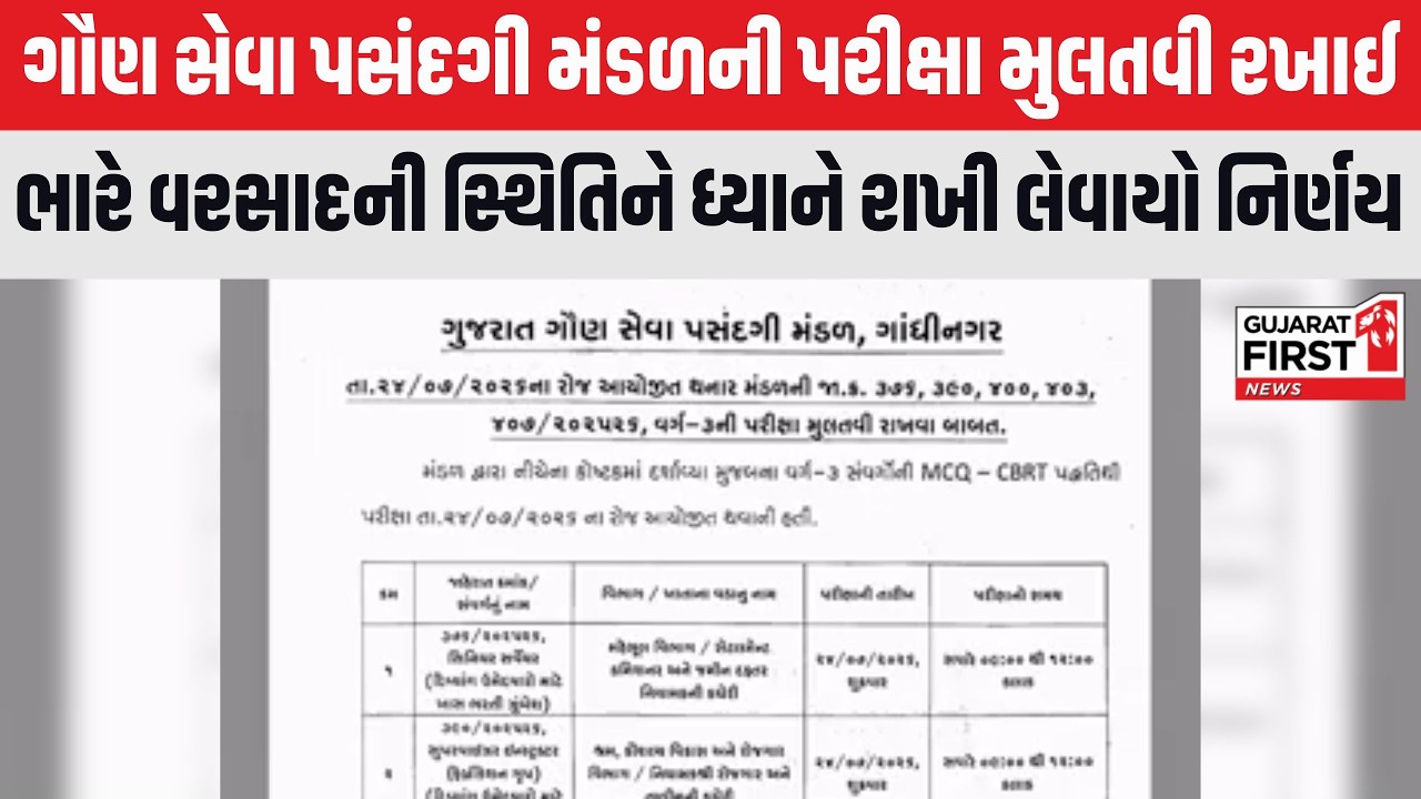 Exam Cancelled : ગૌણ સેવા પસંદગી મંડળની પરીક્ષા મુલતવી રખાઈ | Gujarat First