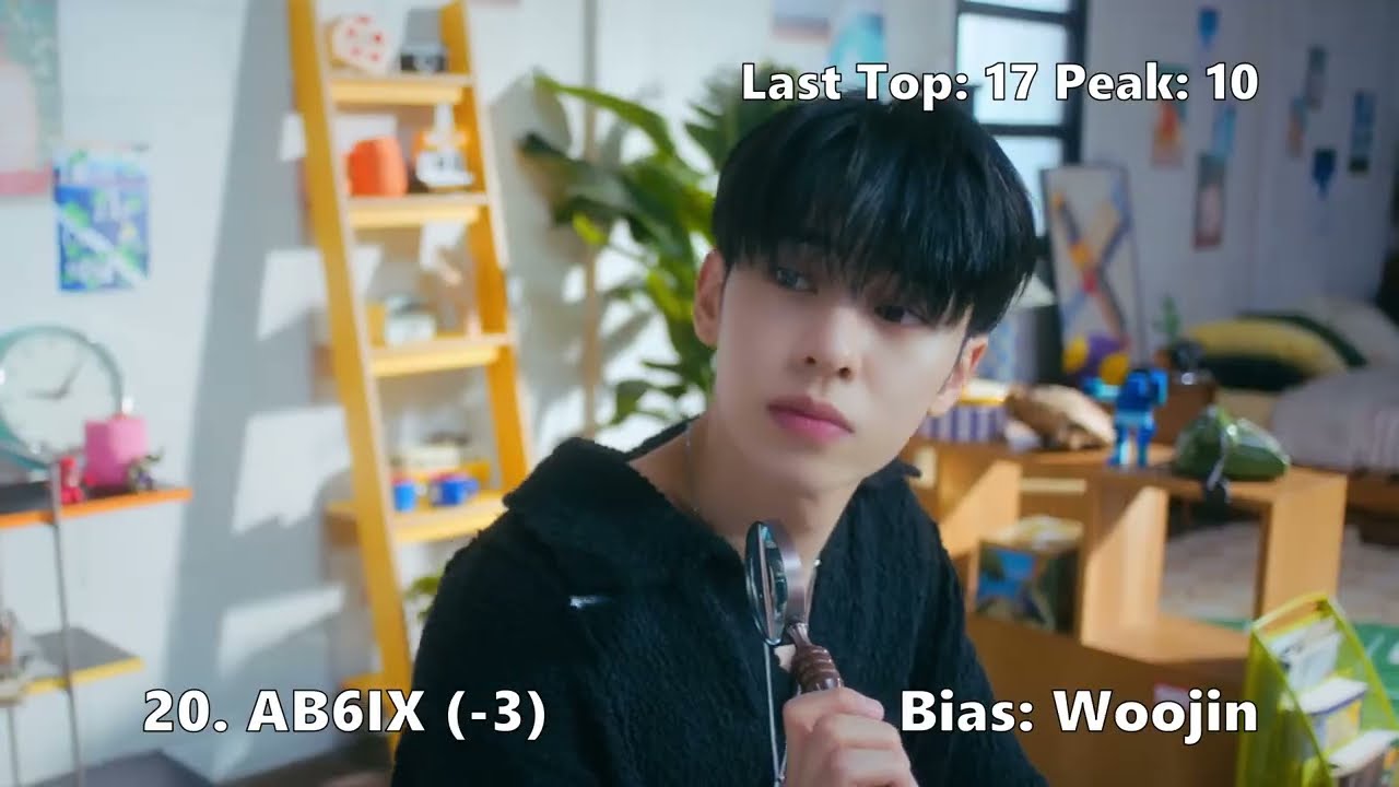 My Top 30 Kpop Boy Groups 2025