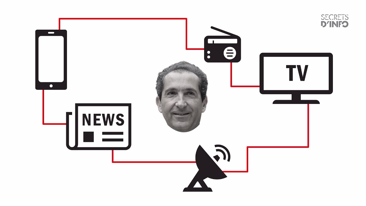 Patrick Drahi : un empire à 50 milliards de dette