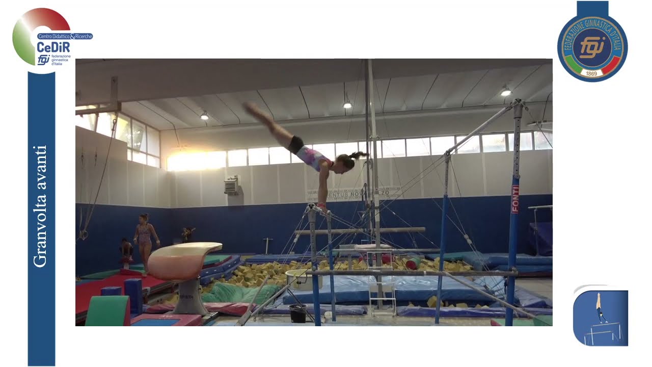 CeDiR - Formazione Quadri Tecnici FGI - Parallele asimmetriche - 