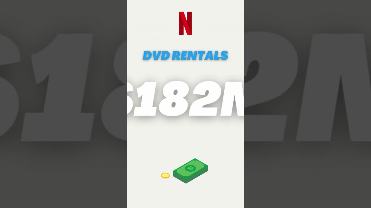 How Netflix makes money? #shorts