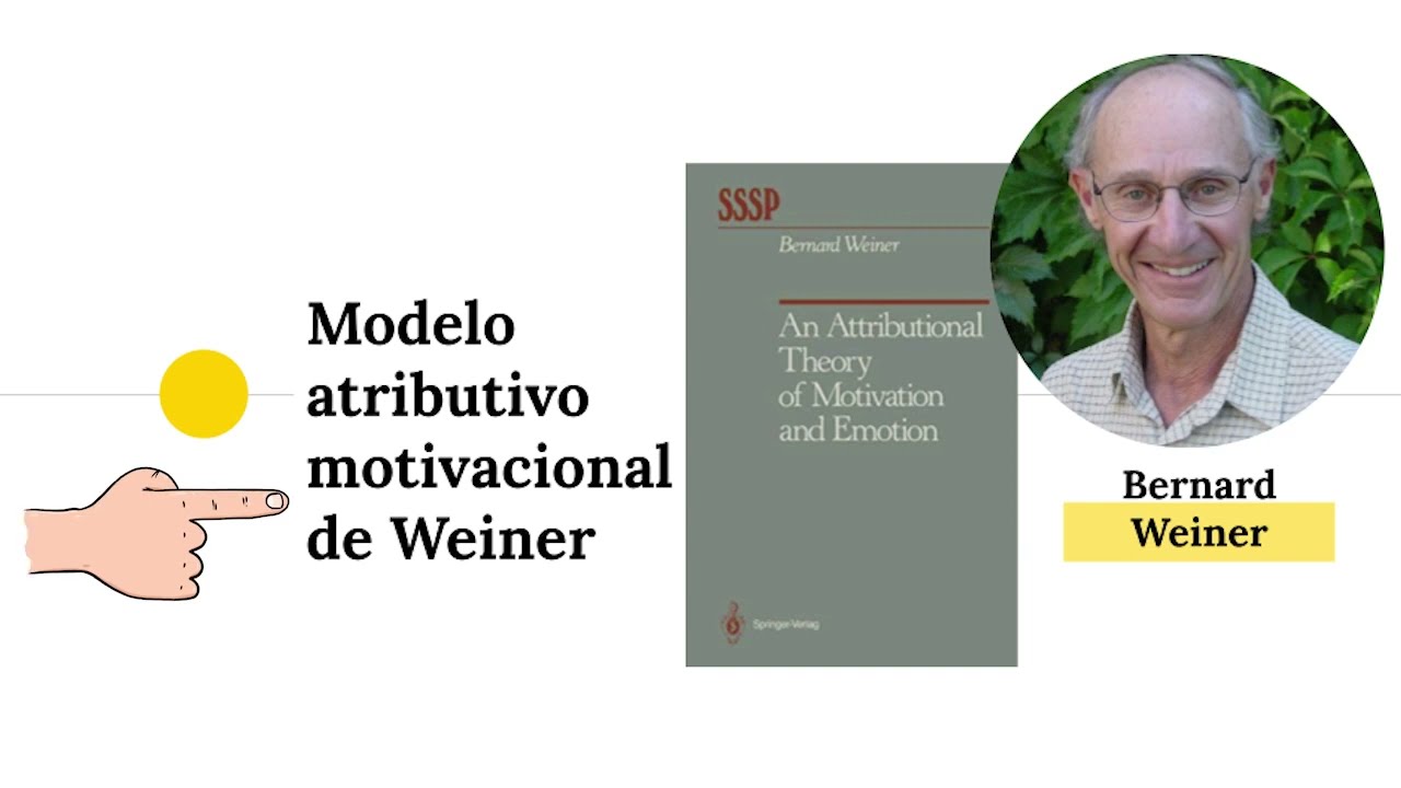 Modelo atributivo de Weiner - Pepy Ruiz Romero