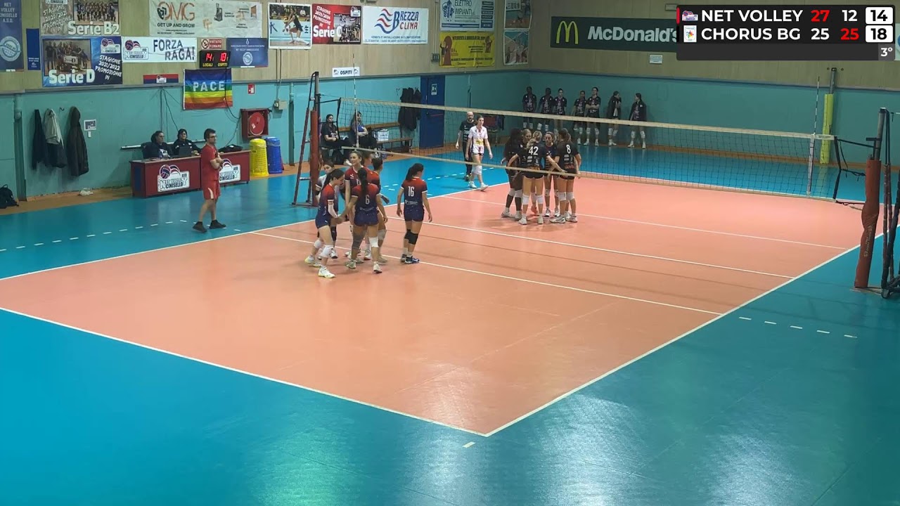 1.  parte- NETVOLLEY / CHORUS BG - 07/02/2026
