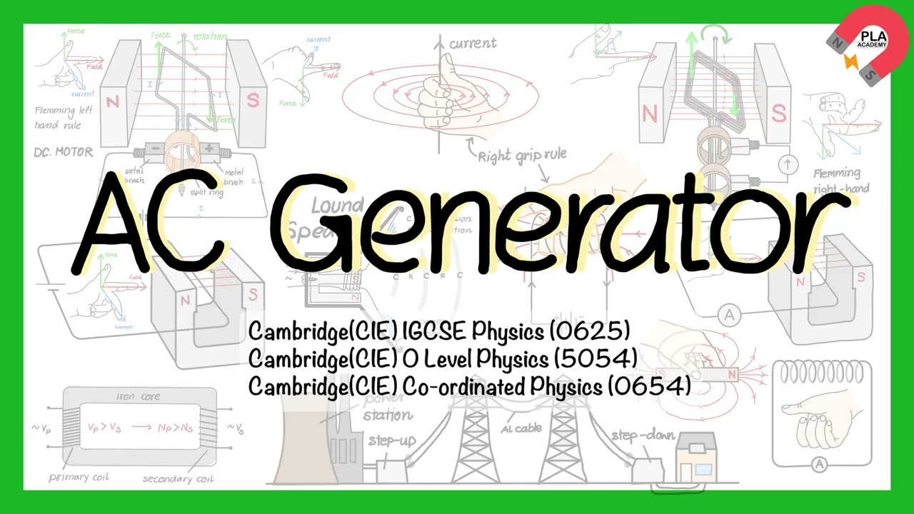 AC generator for IGCSE Physics, GCE O level Physics
