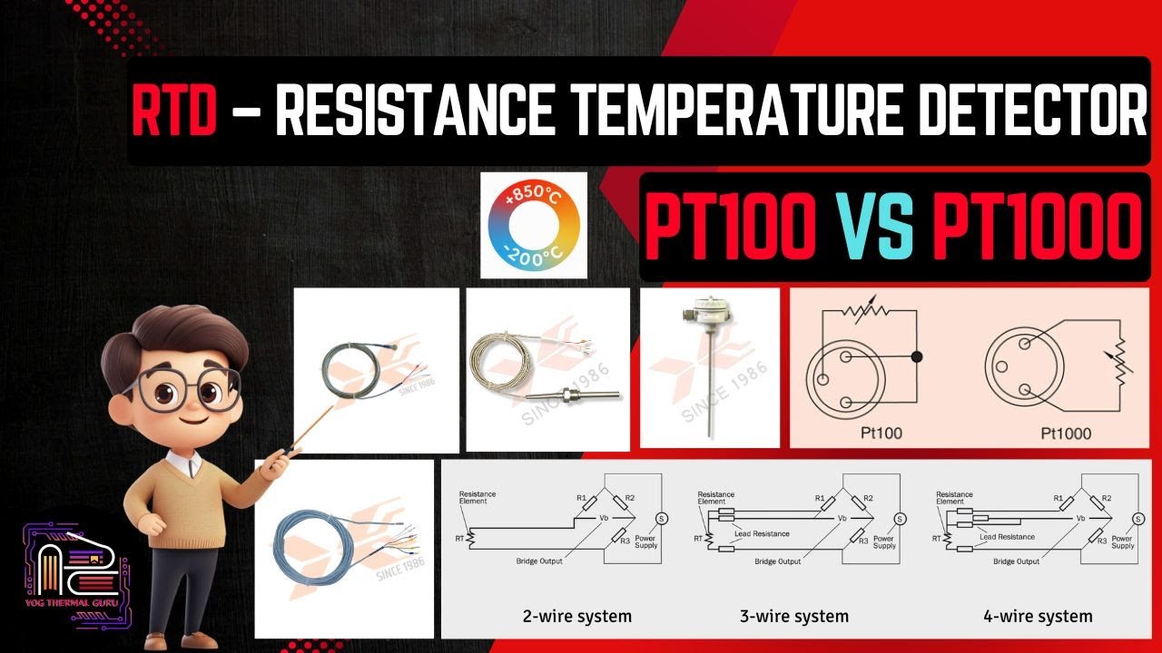 PT100 vs PT1000 RTD Sensor Explained 🌡️ | Key Differences You Must Know