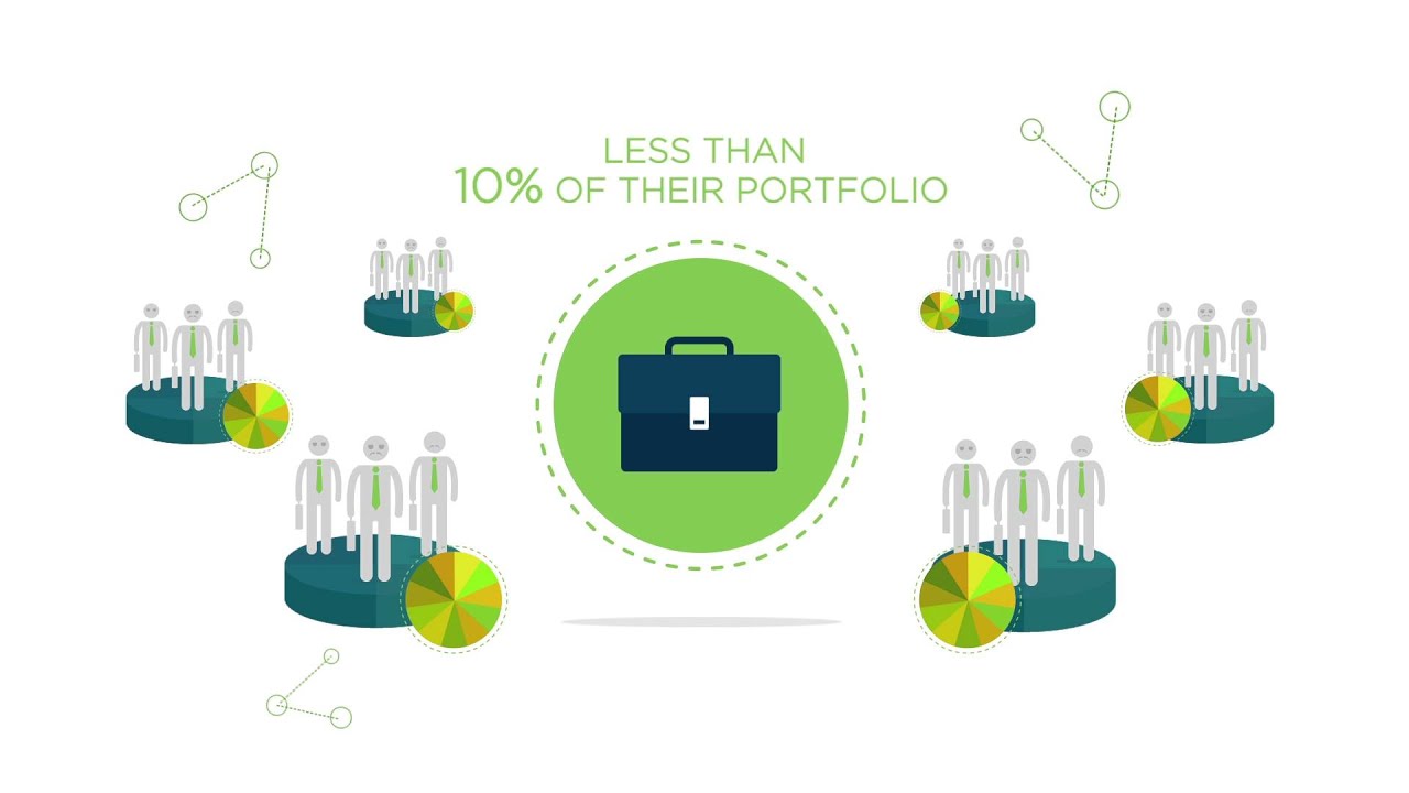 Equal Sector Allocation - Beacon Capital Management