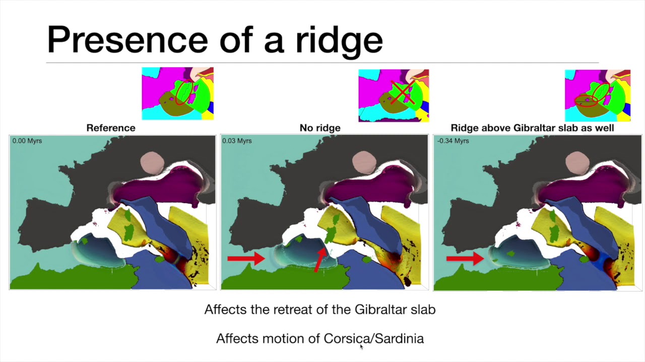 EGU2020: Using geodynamic models to test plate-tectonic scenarios of the Mediterranean-Alpine area