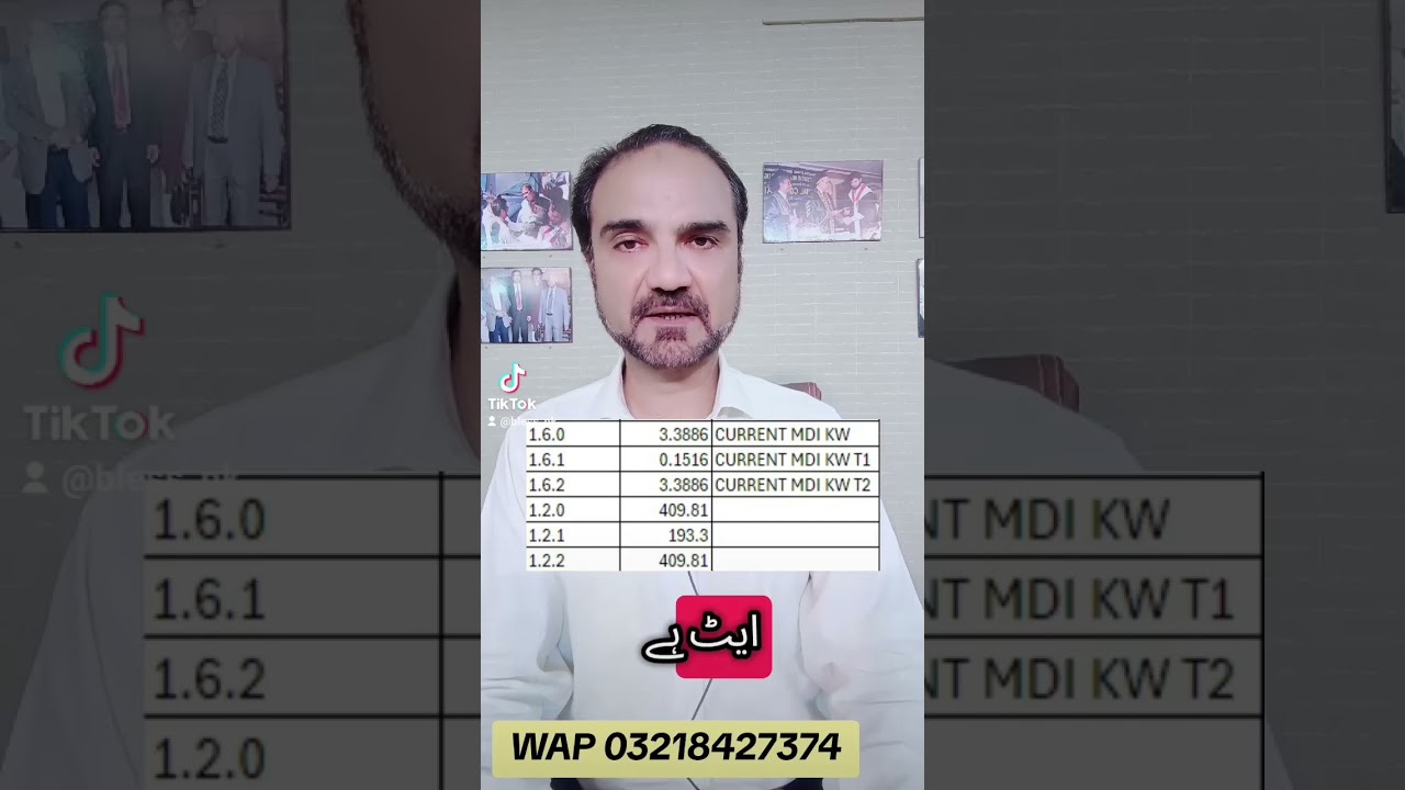 MDI Charges #netmetering #electricity
