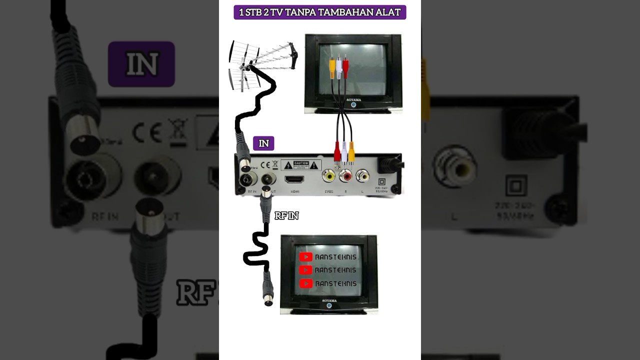 #ransteknis 1 stb untuk 2 tivi