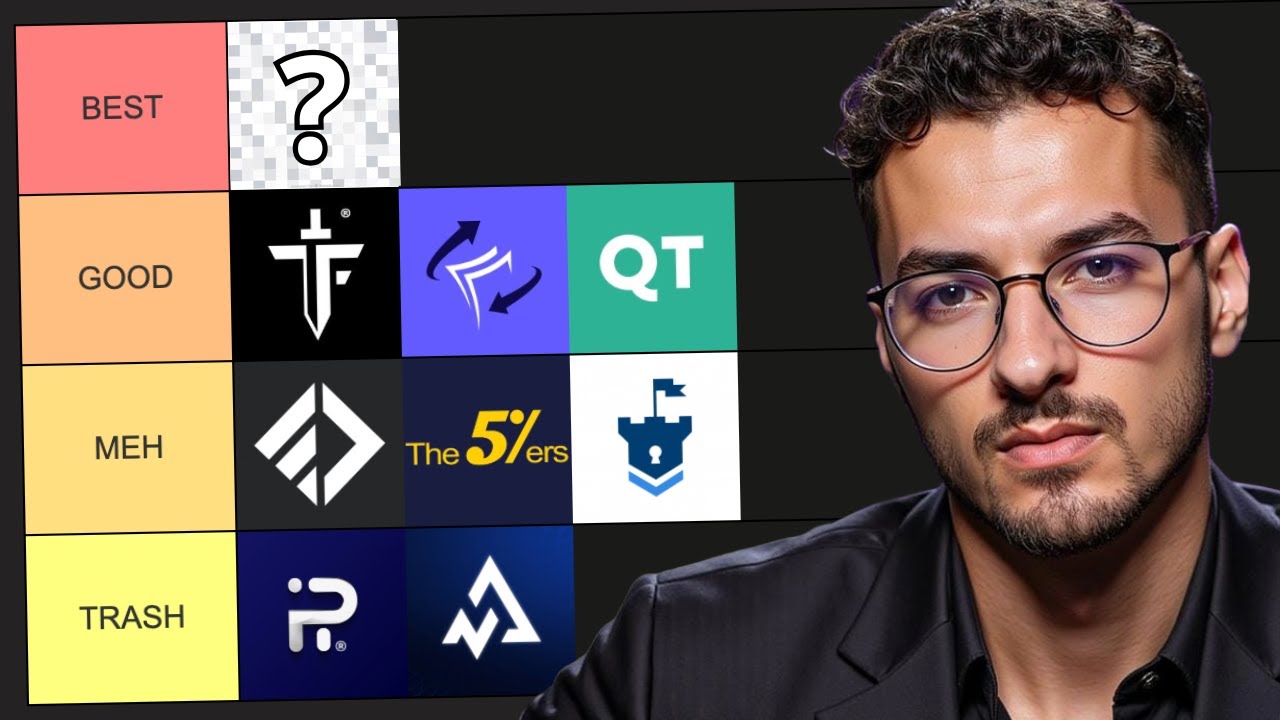 Ultimate Prop Firm Tier List Video For 2025