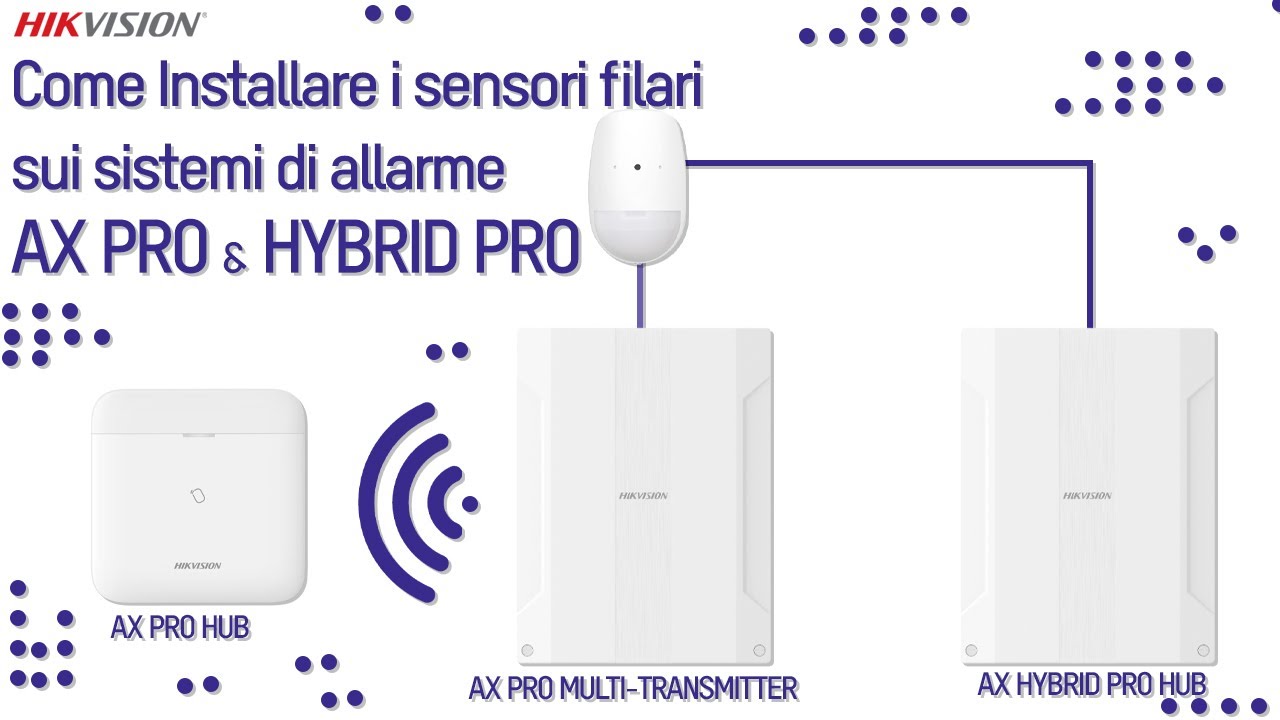 Come installare correttamente sensori filari sui sistemi allarme AX Pro e Ax Hybrid Pro Hikvision.