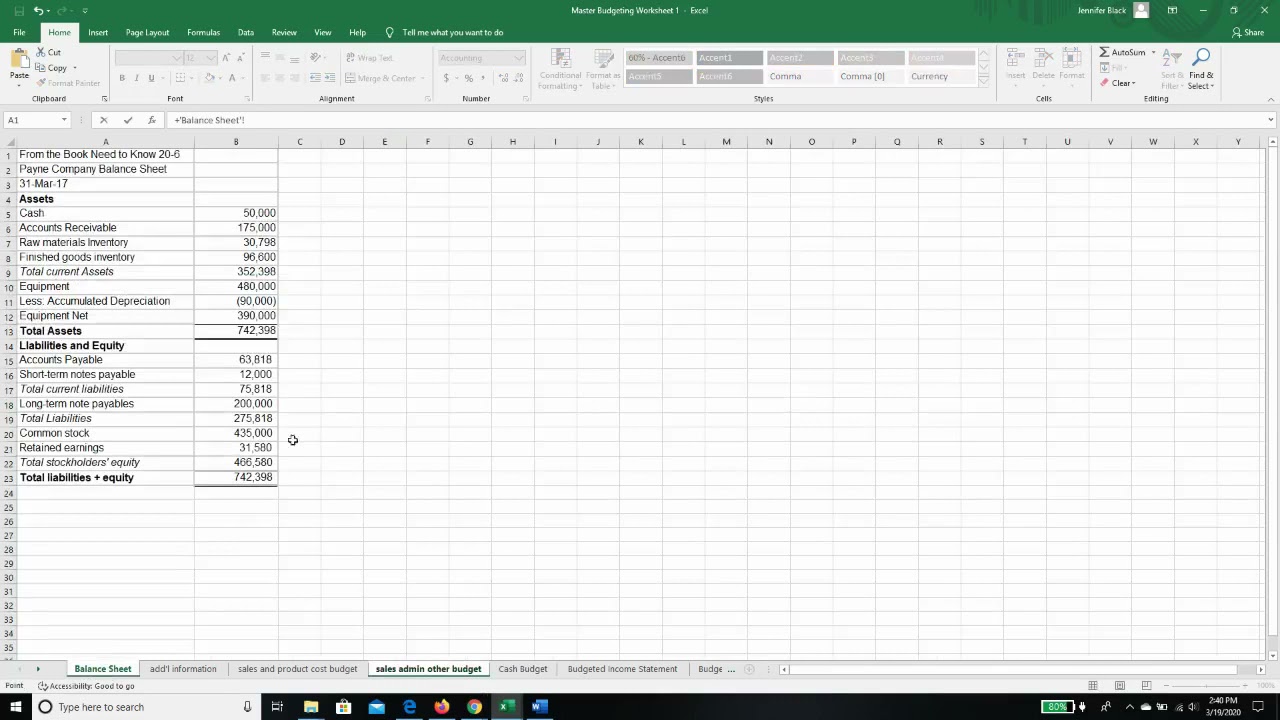 selling admin capex budget