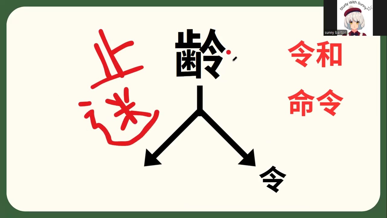N2 Kanji Master - 7 End