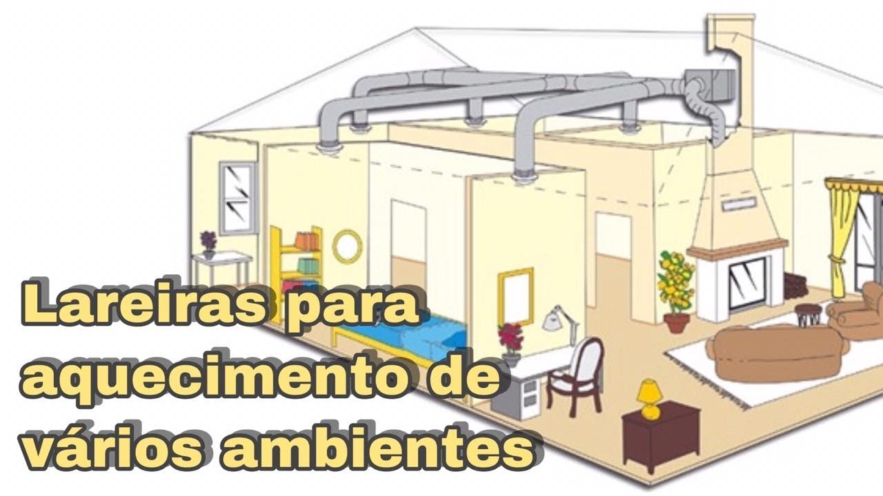 Lareiras para aquecimento de vários ambientes