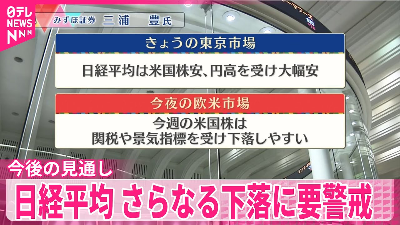 【3月31日の株式市場】株価見通しは？  三浦豊氏が解説