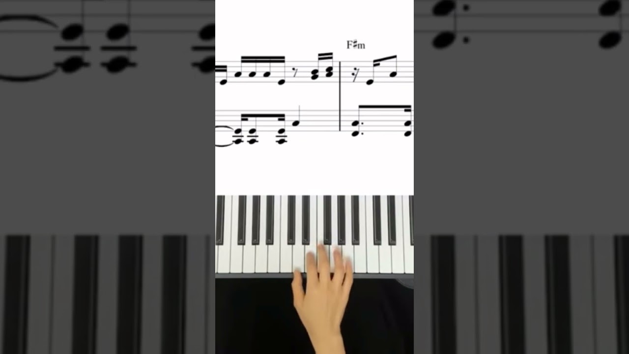 Cruel summer piano cover @PianoinU For music Part 3