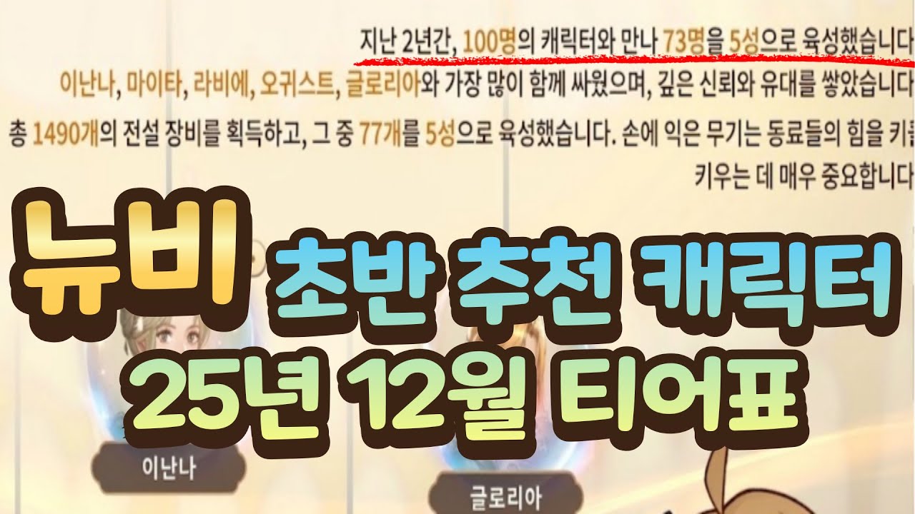 위쳐3 입문 뉴비가 초반에 쓰기 좋은 캐릭 및 소오콘 2년차가 만든 12월 티어표  [소드 오브 콘발라리아]