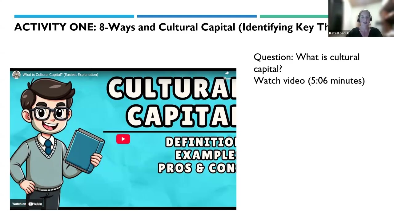 EDUC5012 Week 2 Tutorial (Perth Students)