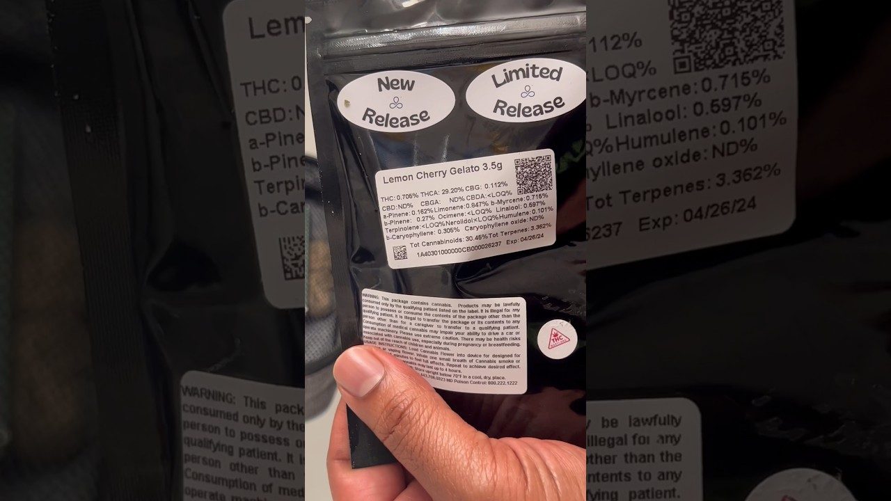 Lemon Cherry Gelato 🍧 unboxing & rating