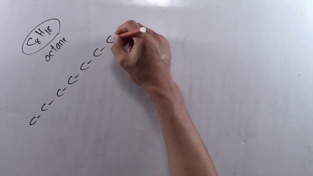 کیمیای عضوی: درس ششم (فورمول ساده، مالکولی و ساختمانی مرکبات)