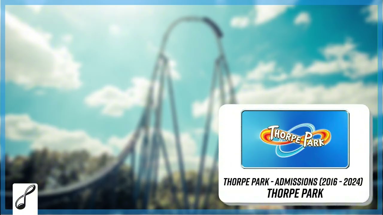 Thorpe Park - Admissions Loop (2016 - 2024)