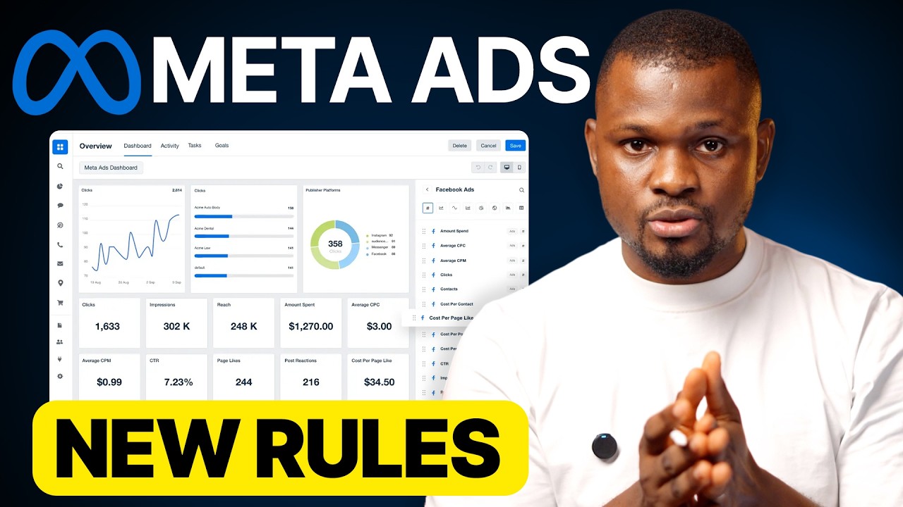 The NEW BEST Facebook Ads Campaign Structure (2026)