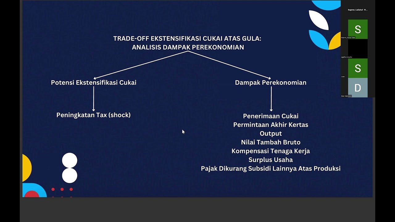 Pertemuan 4 Part 2 : Bedah Penelitian I O 1